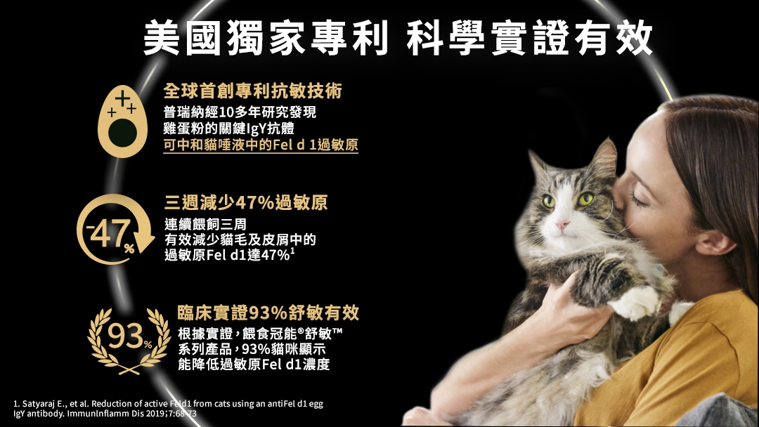 美國專利黑科技:IgY唾液中和技術,從根源中和過敏原