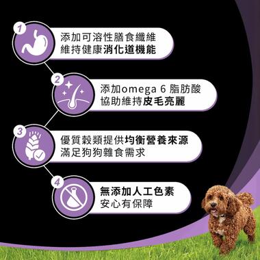 斯博康狗乾糧