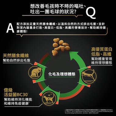 冠能成貓鮮鮭室內化毛配方