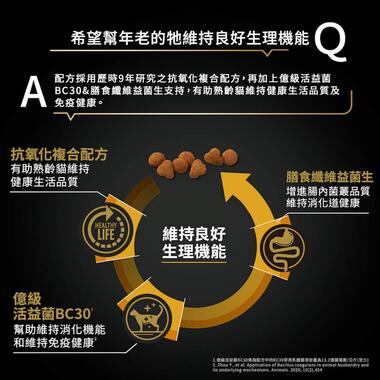 冠能熟齡貓7+鮮雞照護配方